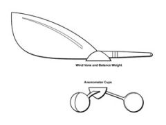 Raymarine-masttopunit-revisiekit-2004