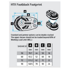 Lewmar Voetblok HTX met rem
