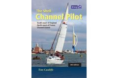 Shell Channel Pilot