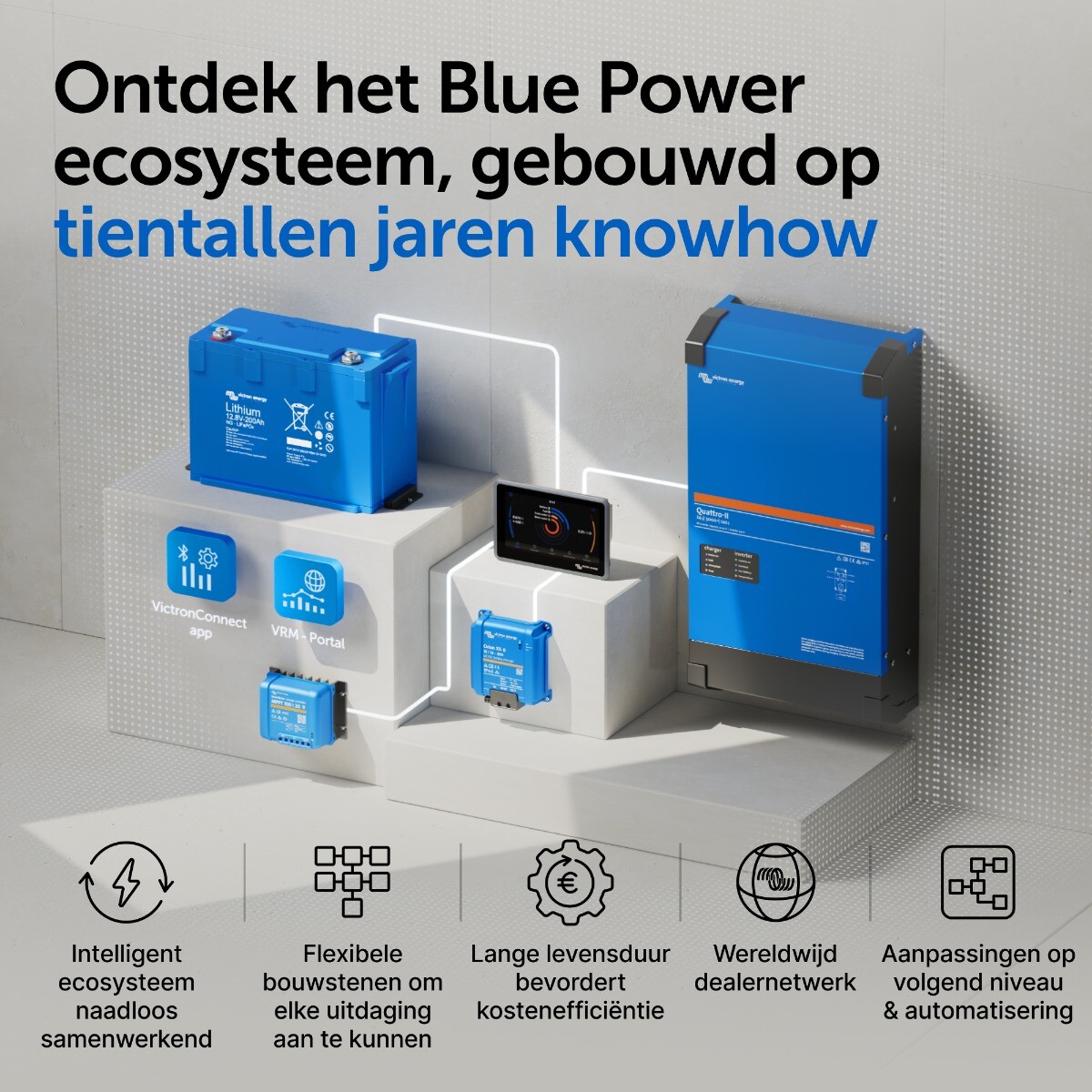 victron smart